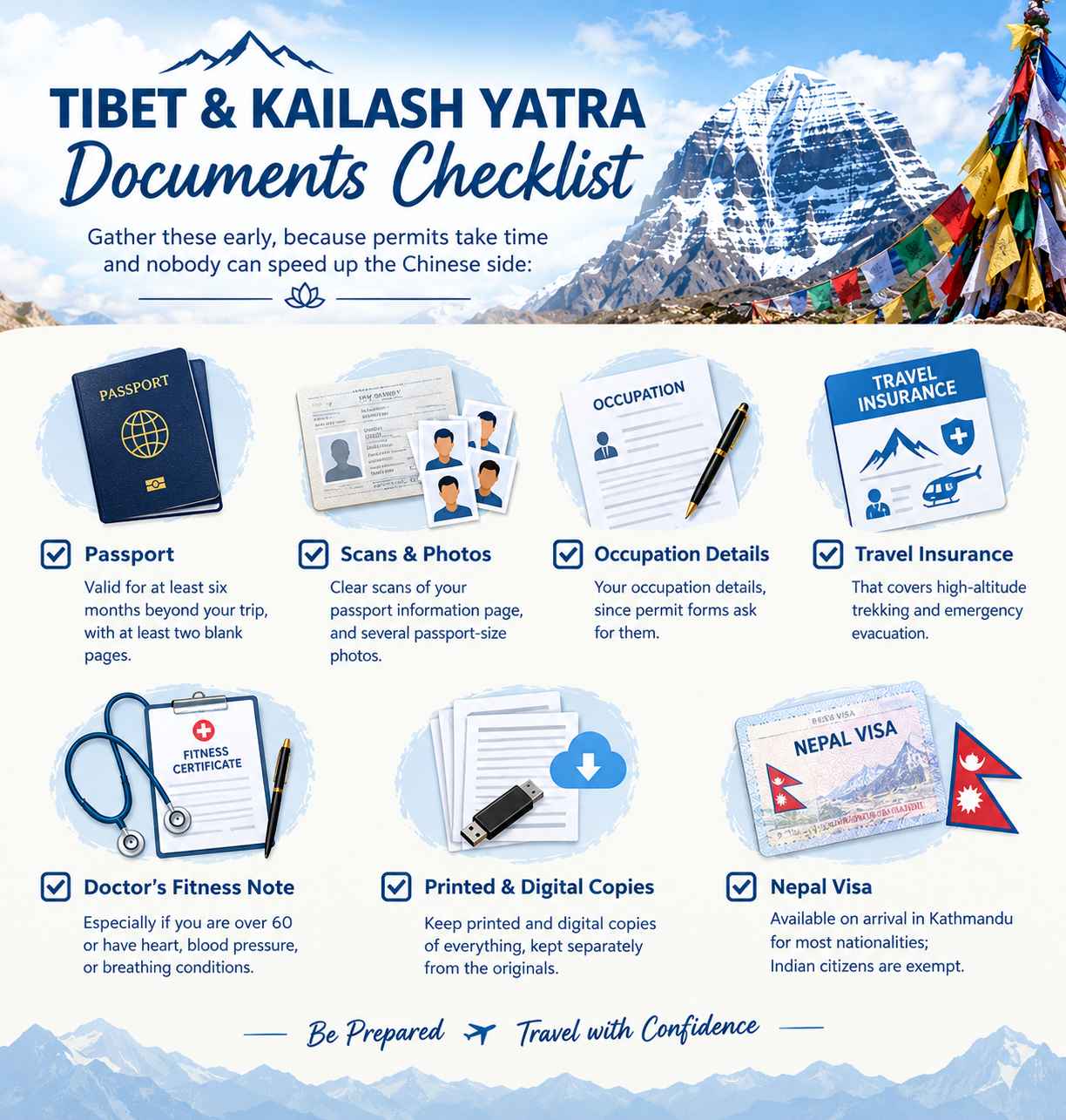 Documents Checklist for Kailash Yatra