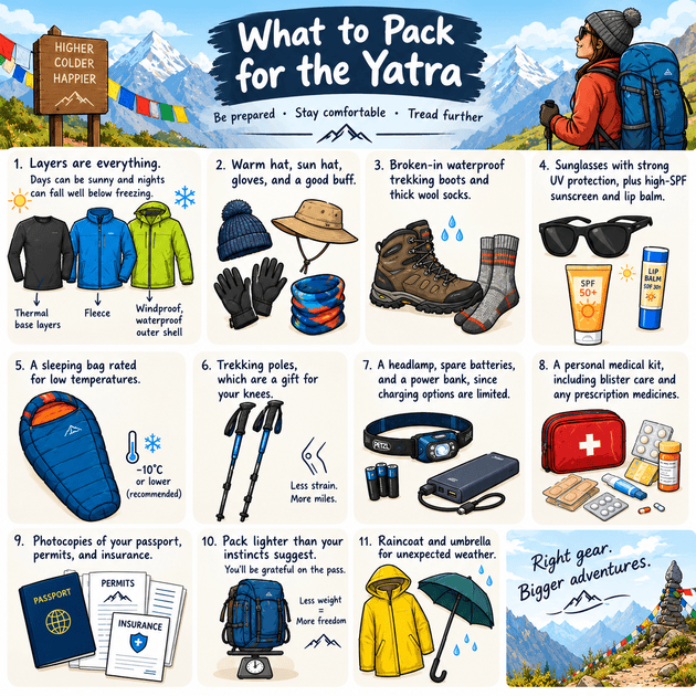 What to pack for Kailash Manasarovar Yatra 2027